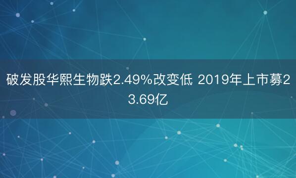 破发股华熙生物跌2.49%改变低 2019年上市募23.69亿
