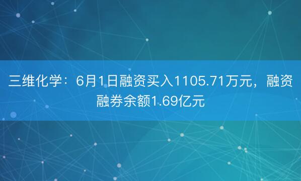 三维化学：6月1日融资买入1105.71万元，融资融券余额1.69亿元